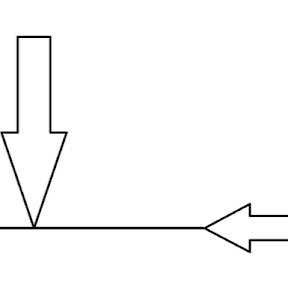 niki official YouTube