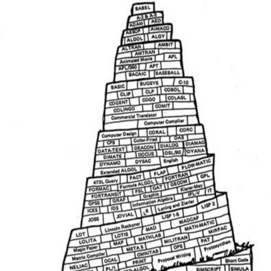 Вавилонская башня языков программирования
