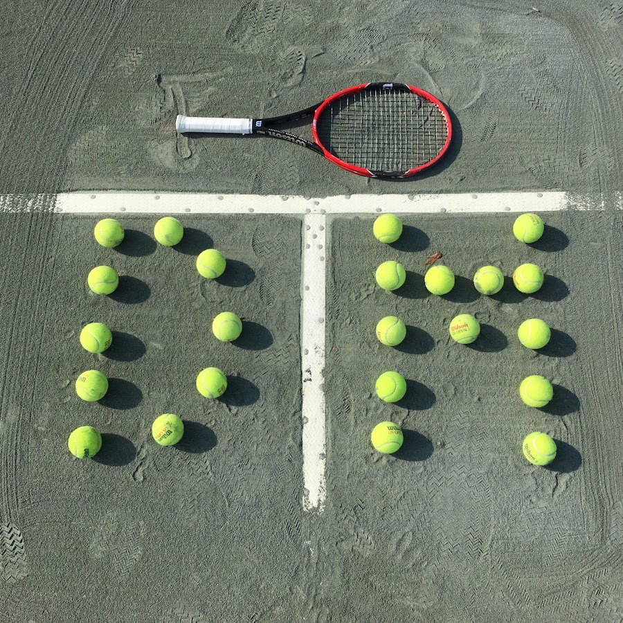 Dynamic Tennis Method YouTube