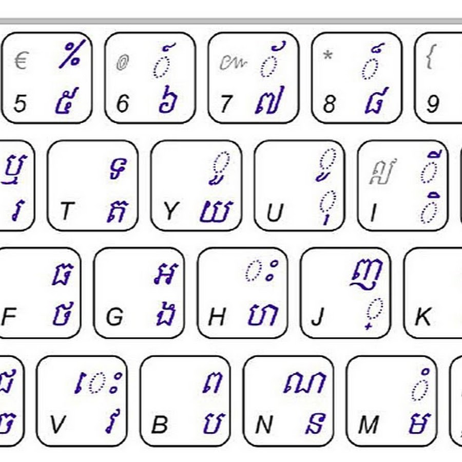 Unicode клавиатура. Юникод клавиатура. кхмерская раскладка клавиатуры. клавиатура туркменского языка. внешний вид клавиатуры с туркменским алфавитом.