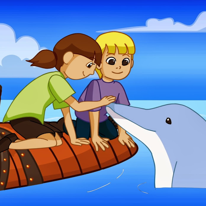 MINIVEVO Net Worth & Earnings (2026)