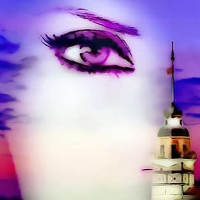 ayluhgul Net Worth & Earnings (2026)