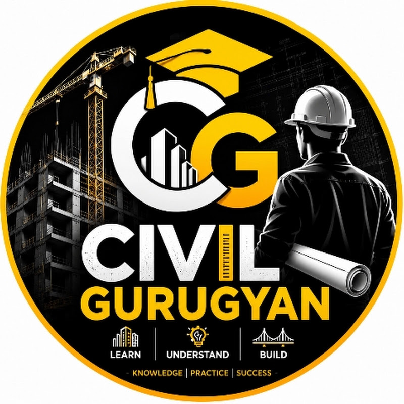Civil Gurugyan Institute