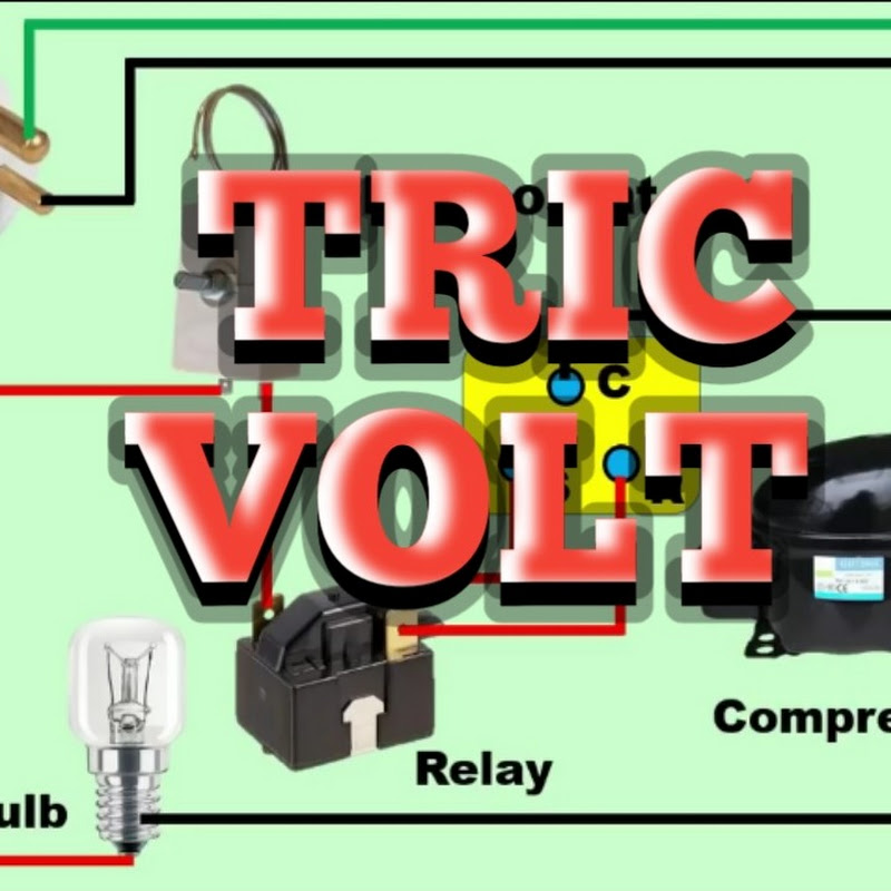 tric volt