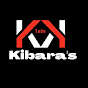 Kinyanjui wa Kibara logo