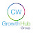 Coventry and Warwickshire Growth Hub Group