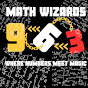 MathWizards963 logo