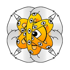 Thumbnail of related channel