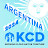 Kubernetes Community Day Argentina