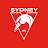 Sydney Swans