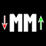 3TItYOOBGhI-channel-avatar-MinMax Gaming