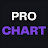 PRO CHART