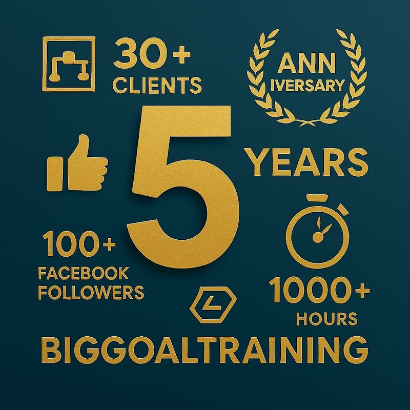 BIG GOAL TRAINING