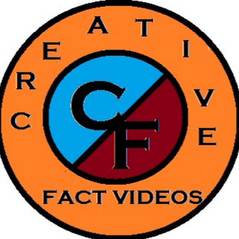 CREATIVE FACT VIDEOS
