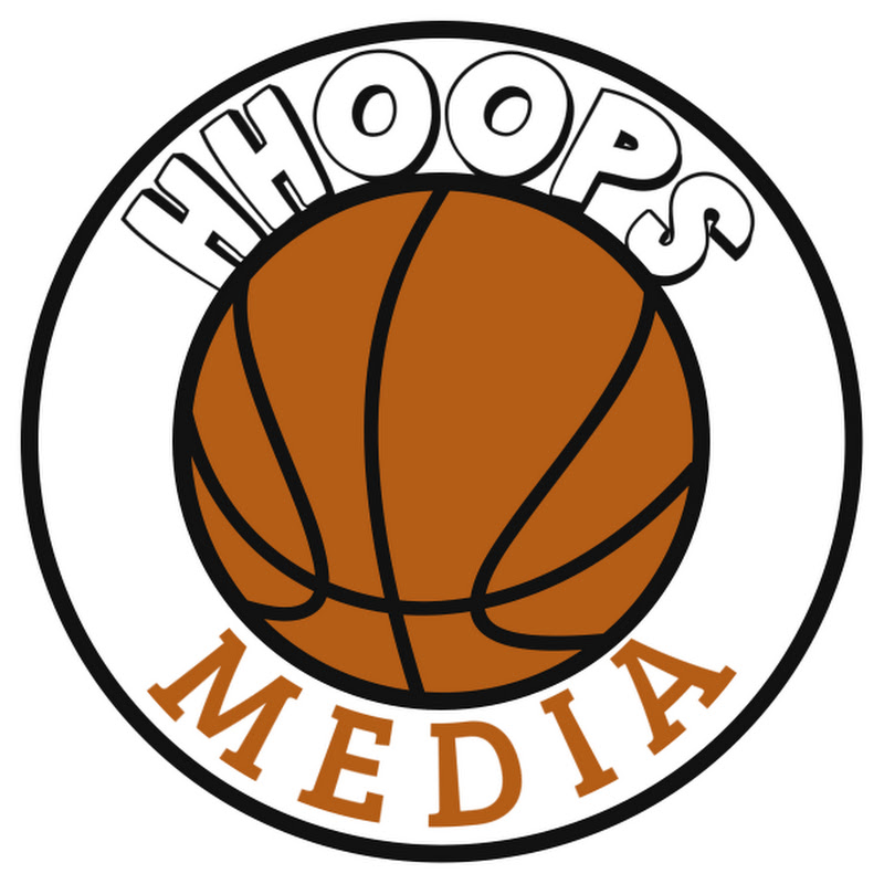 HHoops Media