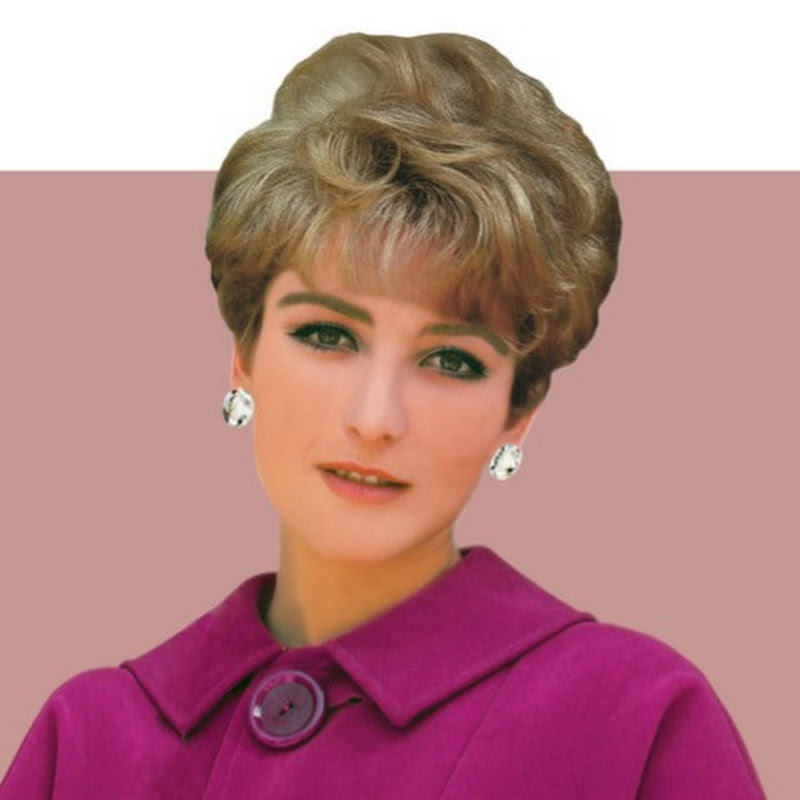 Angelica Maria - Topic