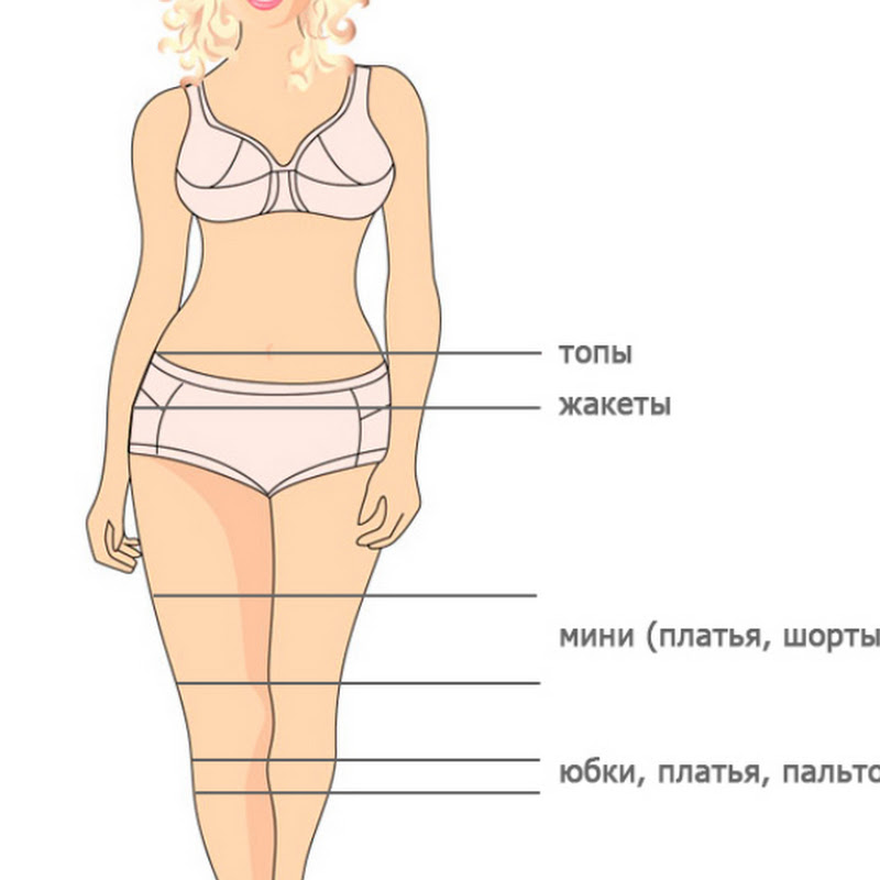 Правильное питание 