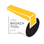 CNC Broach Tools™ Indexable Broaching Systems  logo