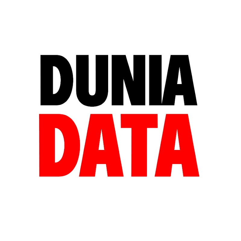 DuniaData