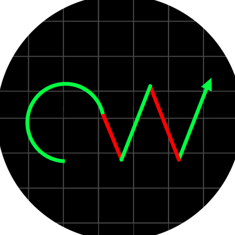 Crypto Whiz