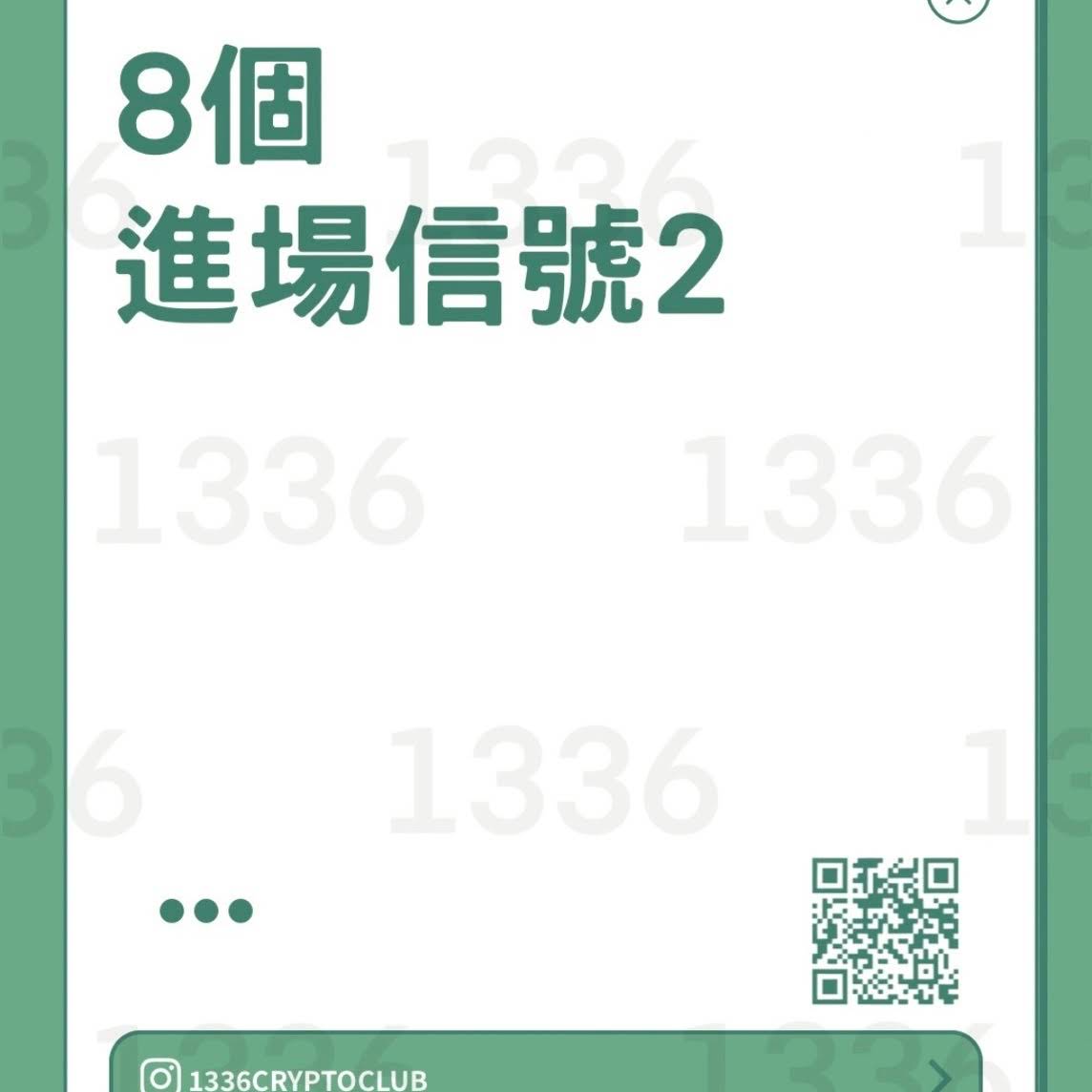 Post from 比特幣BTC 聰明錢 SMC SNR 支撐壓力分析 K線教學 指標交易 斐波那契交易 1336