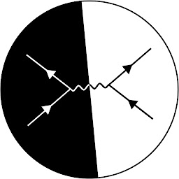 Physics Online