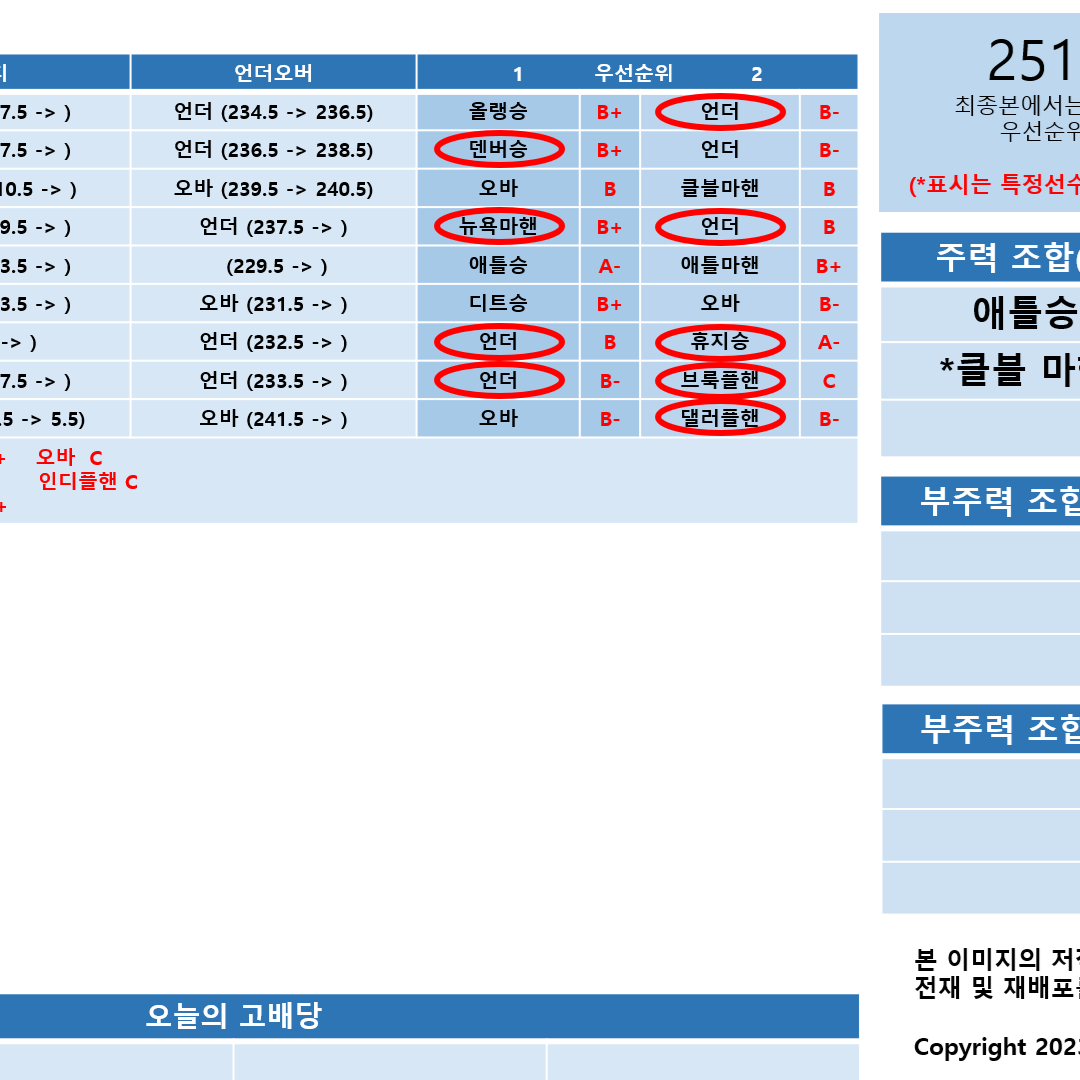 Post from 679스포츠