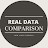 Real Data Comparison
