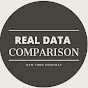 Real Data Comparison Avatar