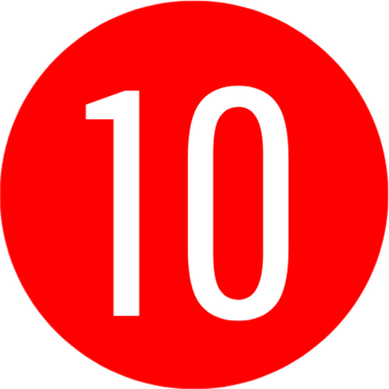 Top 10 Places