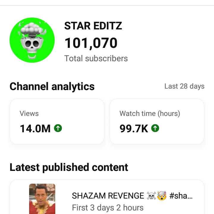 Post from STAR EDITZ