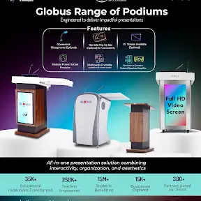 Globus Infocom Limited YouTube channel