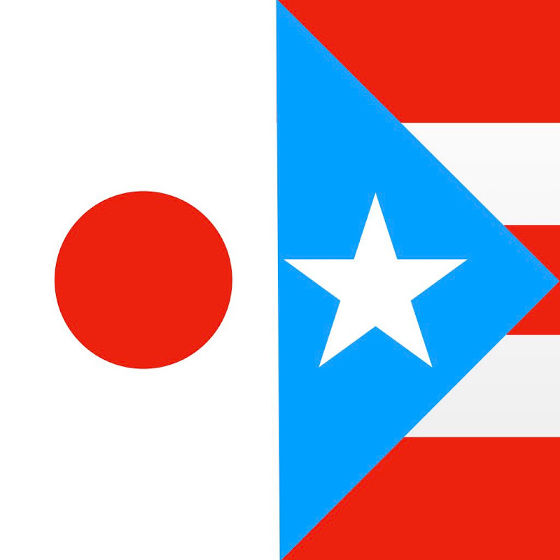 Avatar picture for Vlogs de Chifumi y Pedro