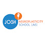 Josh Neuroplasticity School (JNS) logo