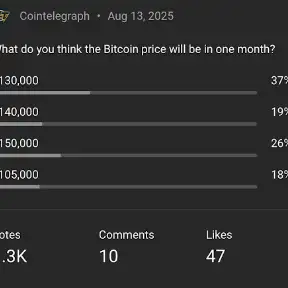 Cointelegraph YouTube channel