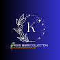 Kunj Bihari Collection  logo