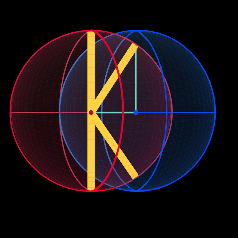 Kent-Science
