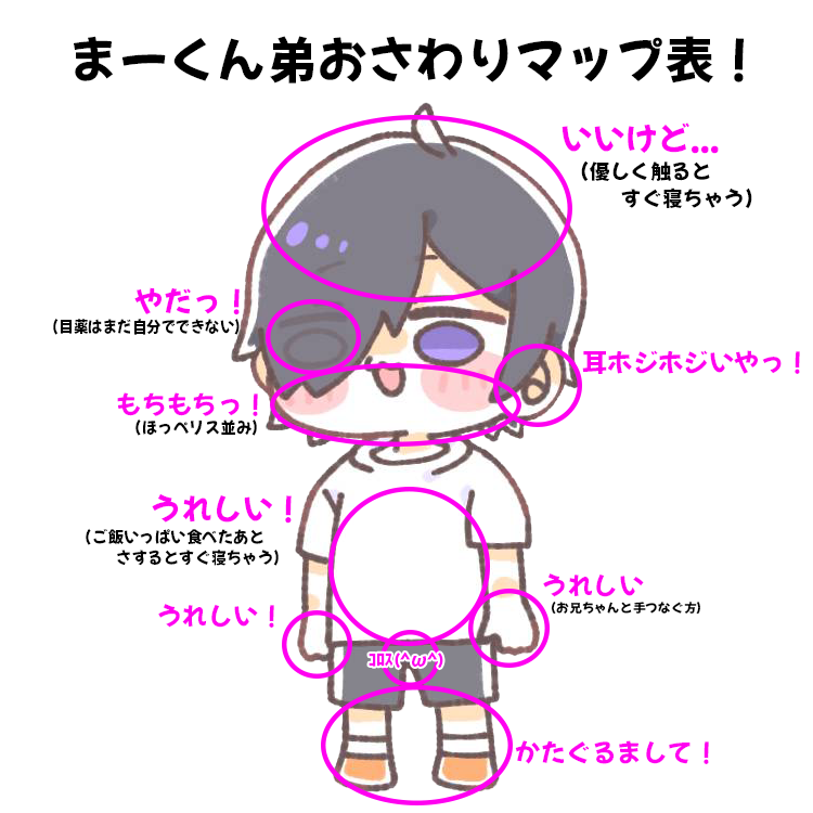 まーくんさん専用 まーくんが使う名前スタンプ - LINE スタンプ | LINE STORE