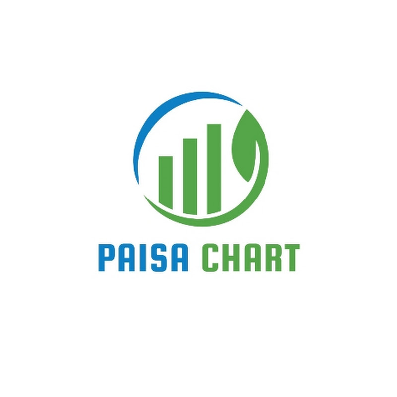 PaisaChart