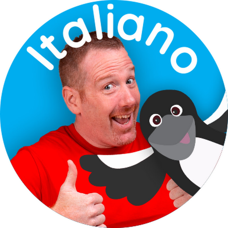 Channel Avatar