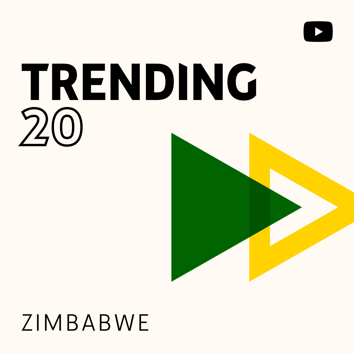 Trending 20 Zimbabwe