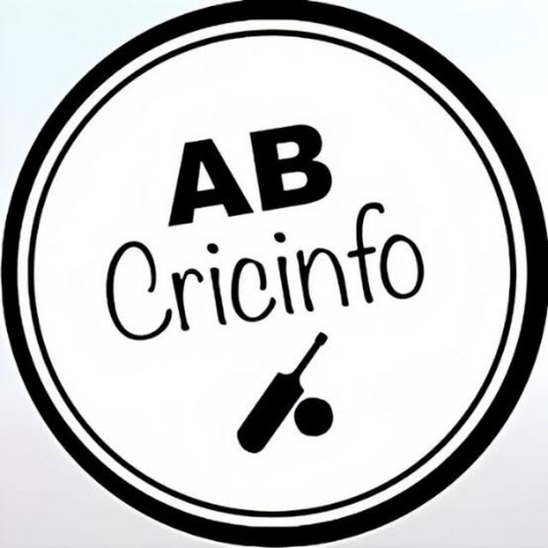 AB Cricinfo 7's Banner