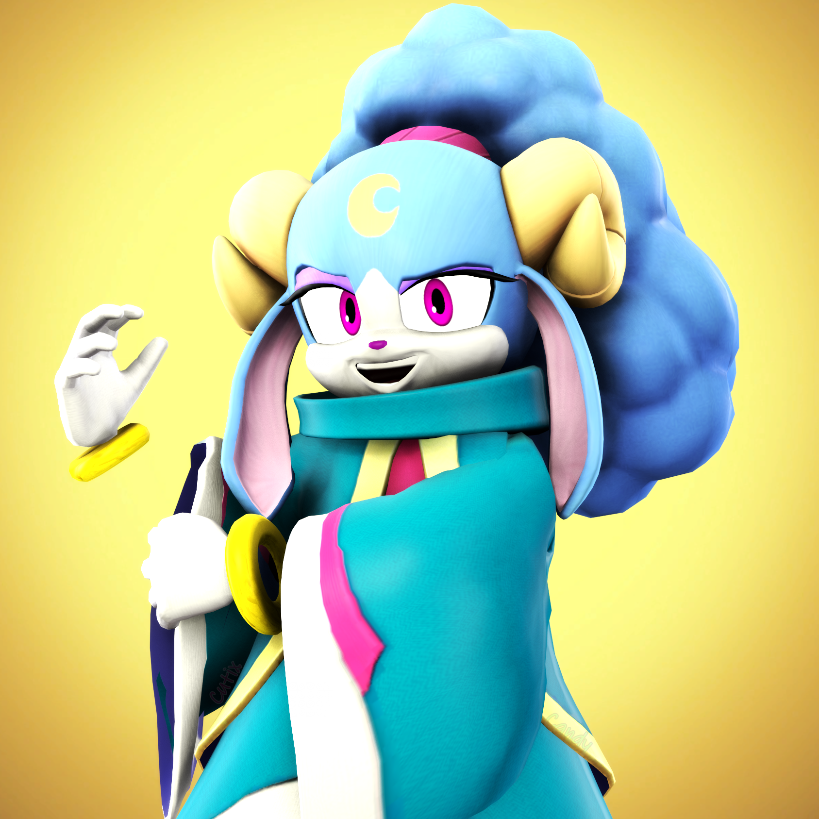 Post from Cutix Candy