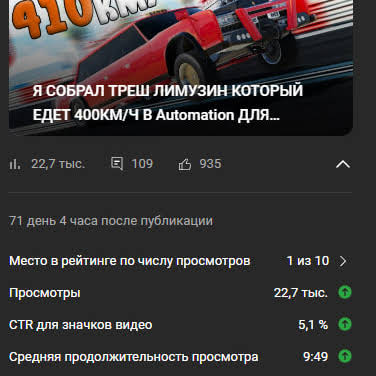 Post from Kratos Play