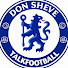 Channel Image