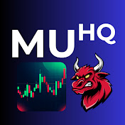 Market Updates HQ