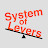 System of Levers