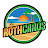 Rothcards