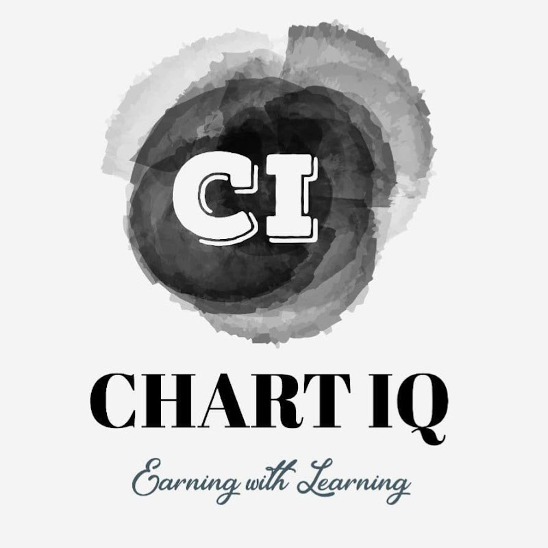 Chart IQ               
