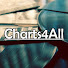 45yaPGvYTEY-channel-avatar-Charts4All
